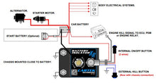 Cargar imagen en el visor de la galería, Isolador/aislador de batería CARTEK Motorsport XR - Kill switches estado sólido