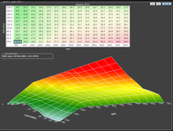 Curso Inyecciones Programables Internacional Full Online - DTP Academy Global